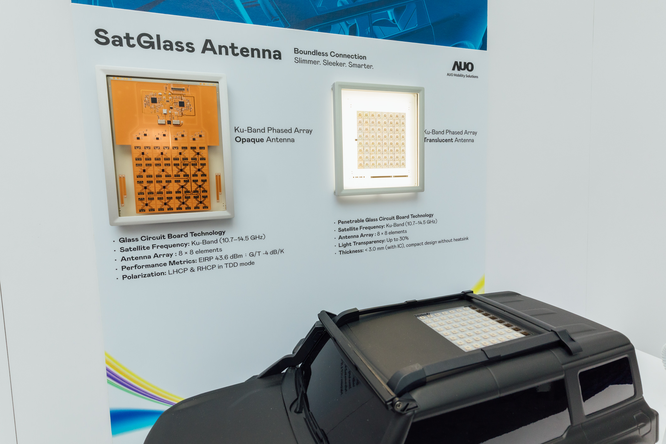 友達智慧移動攜手夥伴公司円通科技發表SatGlass Antenna，首創將透明衛星天線隱身於車頂、天窗等結構，實現V2X即時控制、OTA遠端更新、影音娛樂與線上購物等多元功能，全方位接軌移動大趨勢的創新與落地應用。